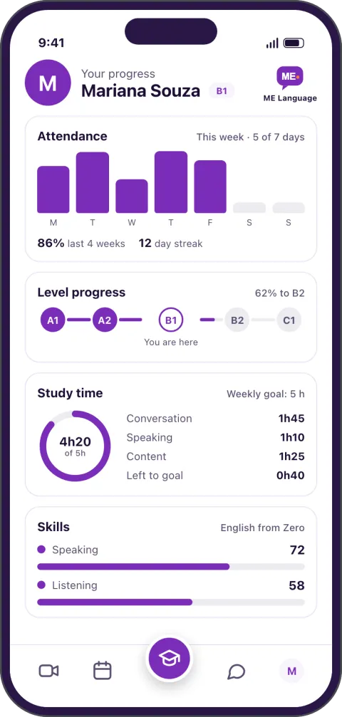 Tela do app com frequência, tempo de estudo e evolução de nível.